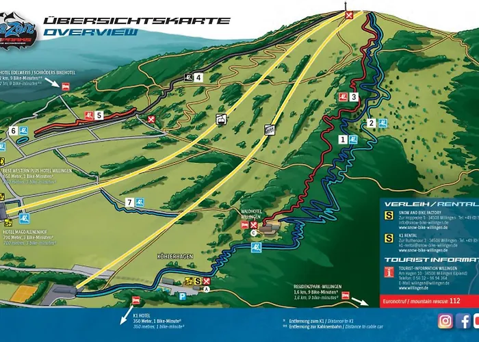 Ettelsberg In Appartement Willingen (Upland)